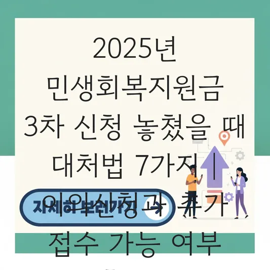 민생회복지원금 3차 신청 기간 놓쳤을 때 이의신청 및 추가 접수 가능 여부 대표 이미지