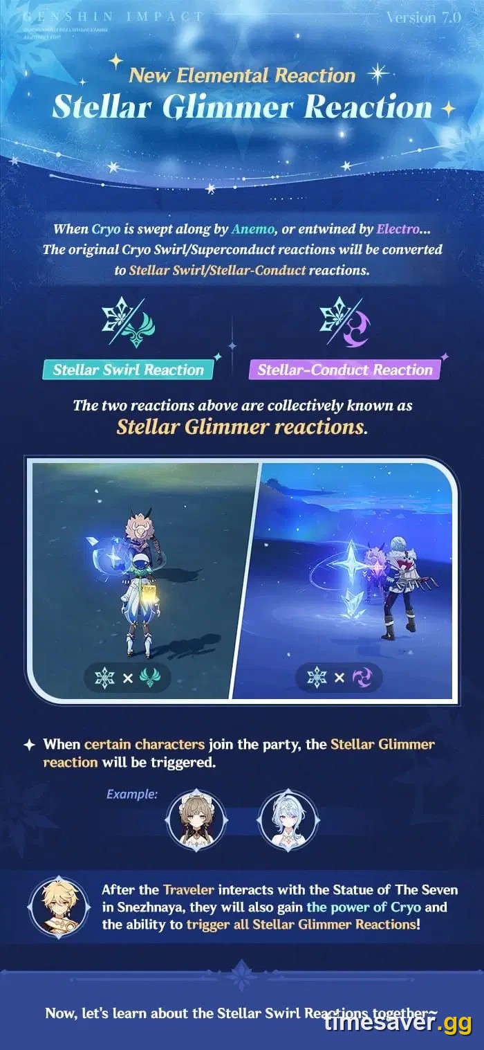 Stellar Swirl reaction mechanics and Stellar Vortex behaviour, official in-game reference