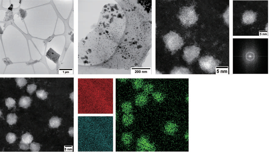 Bismuth nanoparticles anchored on N-doped graphite felts to give stable and efficient iron-chromium redox flow batteries