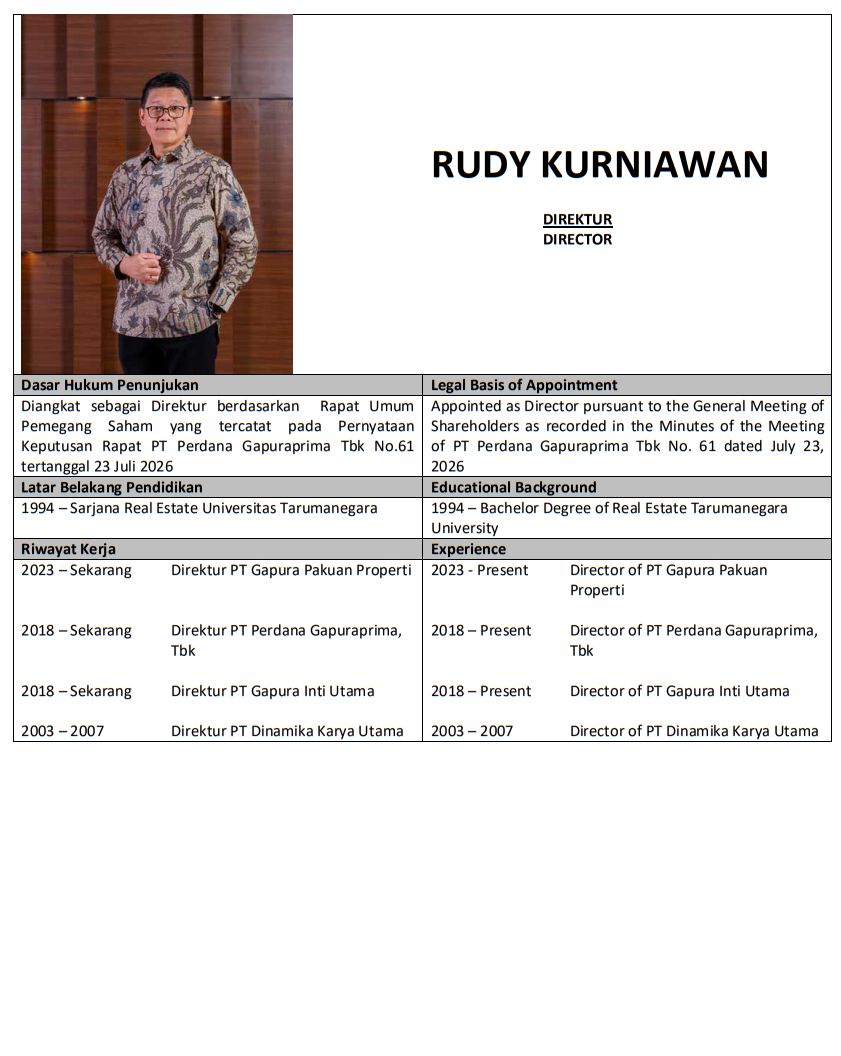 Rudy Kurniawan