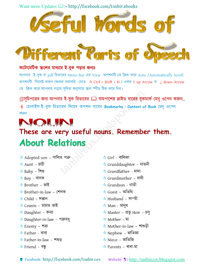 Useful Words Of Different Parts Of Speech