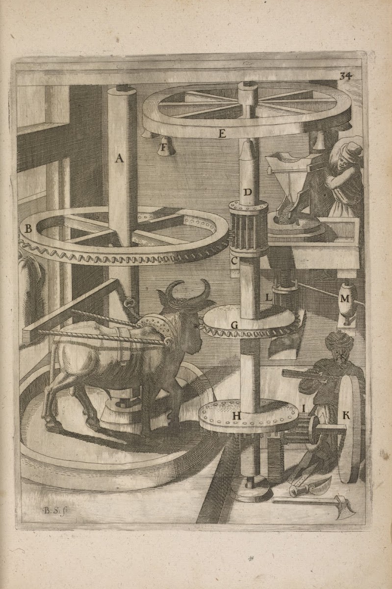 Fig XXXIV Aconi Sitimylos 1662