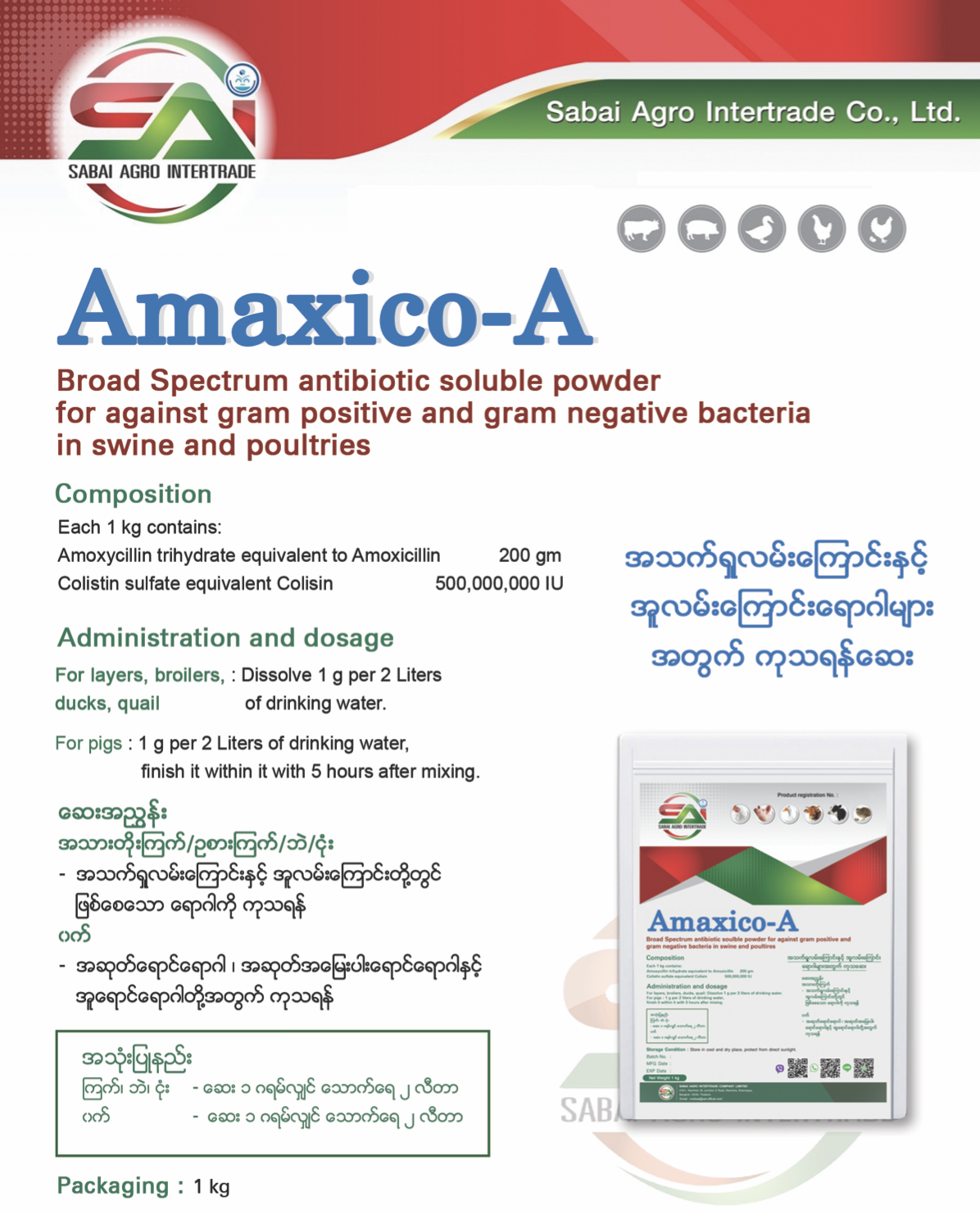 Amaxico-A Datasheet