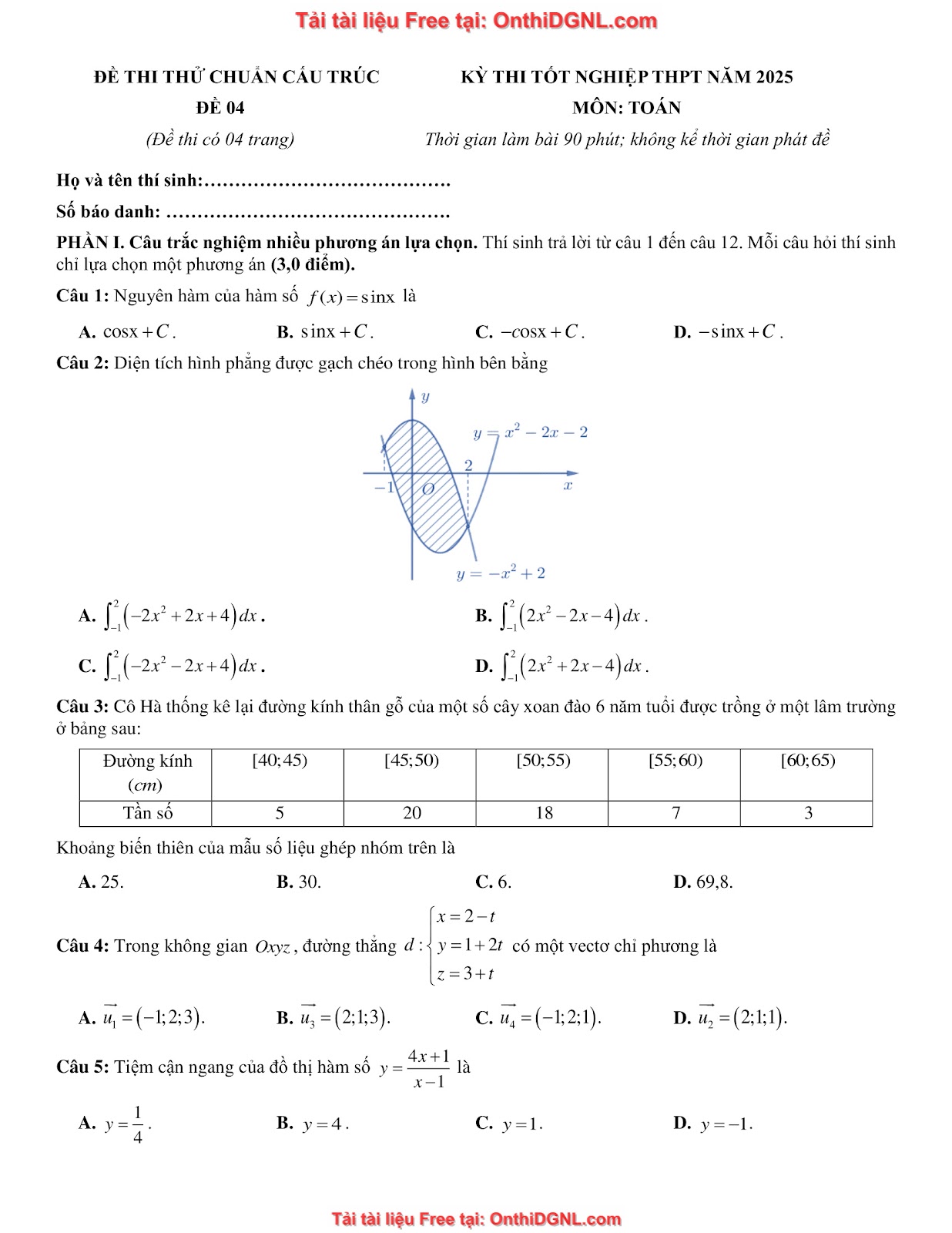 32 đề phát triển minh họa môn toán - có đáp án