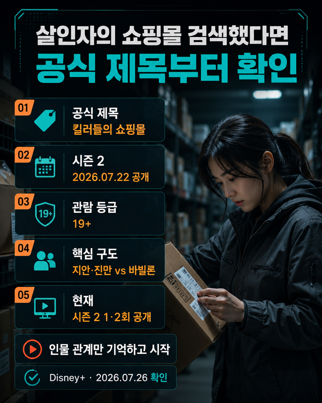 핵심 내용을 정리한 4대5 원페이지 이미지
