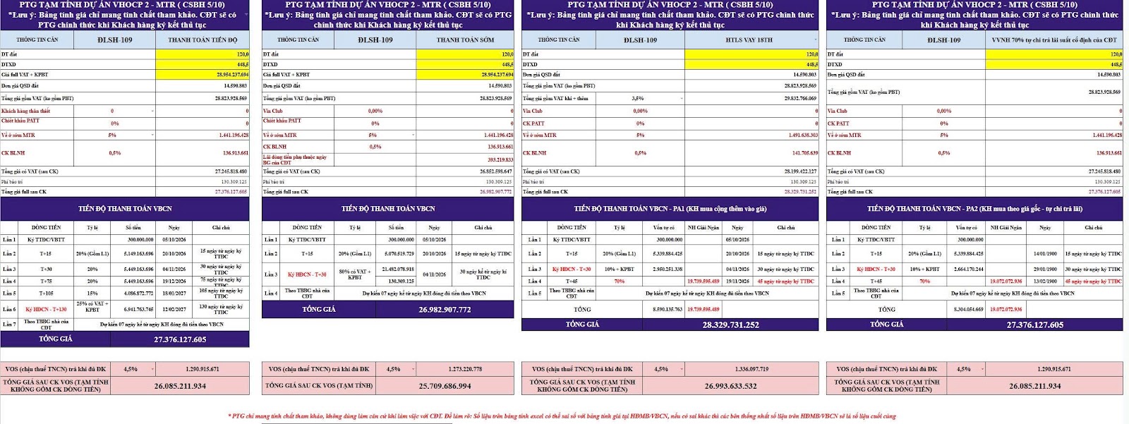 ĐLSH-109 VINHOMES OCEAN PARK 2-3