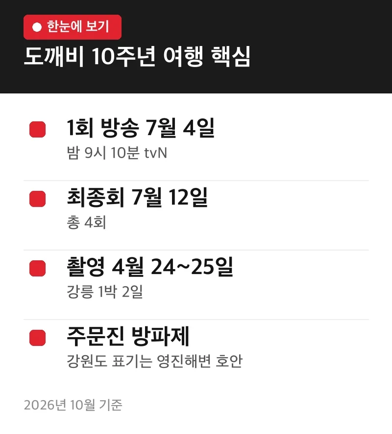 도깨비 10주년 여행 핵심