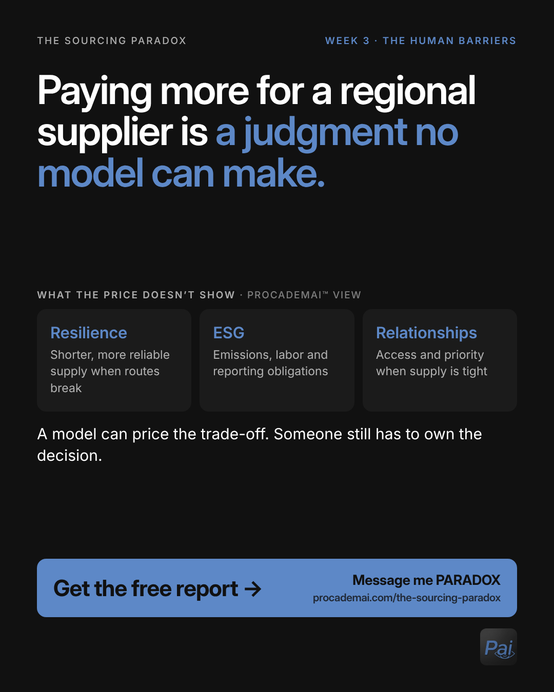 Graphic: Paying more for a regional supplier is a judgment no model can make. What the price doesn't show, in Procademai's view: resilience (shorter, more reliable supply when routes break), ESG (emissions, labor and reporting obligations) and relationships (access and priority when supply is tight). A model can price the trade-off. Someone still has to own the decision.