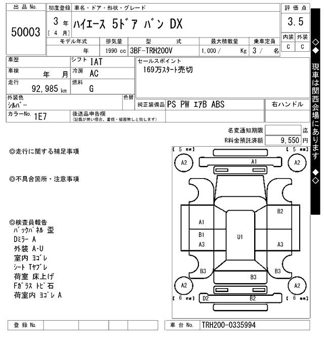 Toyota Hiace Ambulance