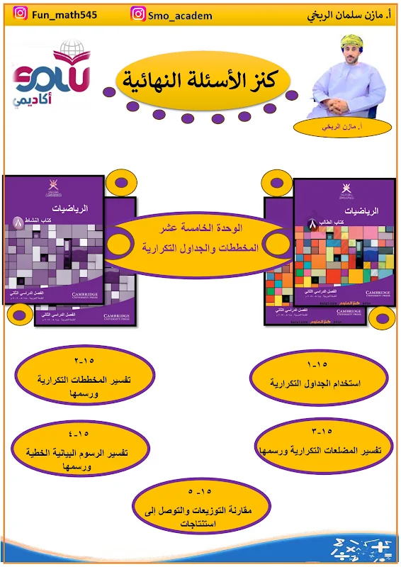 صورة الغلاف