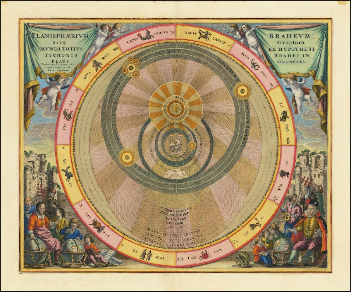 Planisphaerium Braheum Sive Structura Mundi Totius Ex Hypothesi Tychonis Braehi