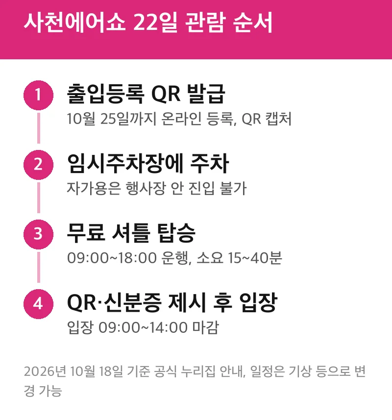 사천에어쇼 22일 관람 순서