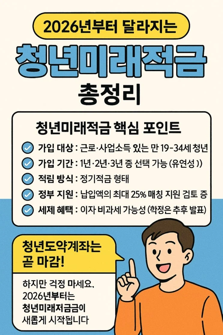 섹션 4 이미지