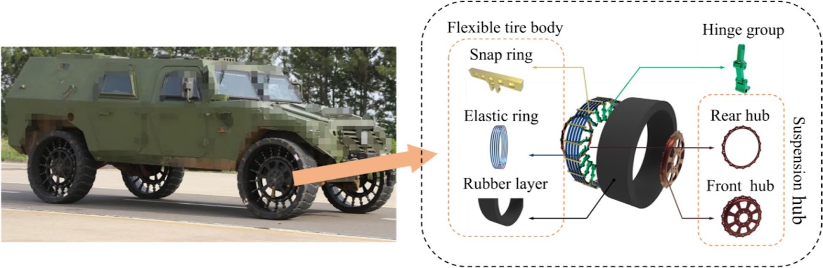 Research on Aerodynamic Characteristics of Isolated Non-pneumatic Mechanical Elastic Wheels