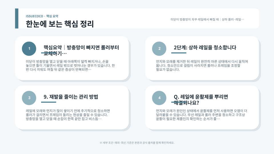 방충망의 상하 롤러와 창틀 레일, 틀의 수평 상태를 순서대로 확인하는 장면