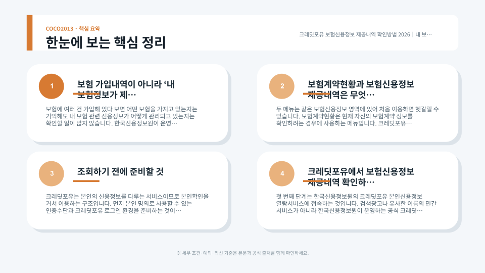 보험계약현황과 보험신용정보 제공내역의 차이 및 조회 후 확인할 항목을 정리한 안내 이미지