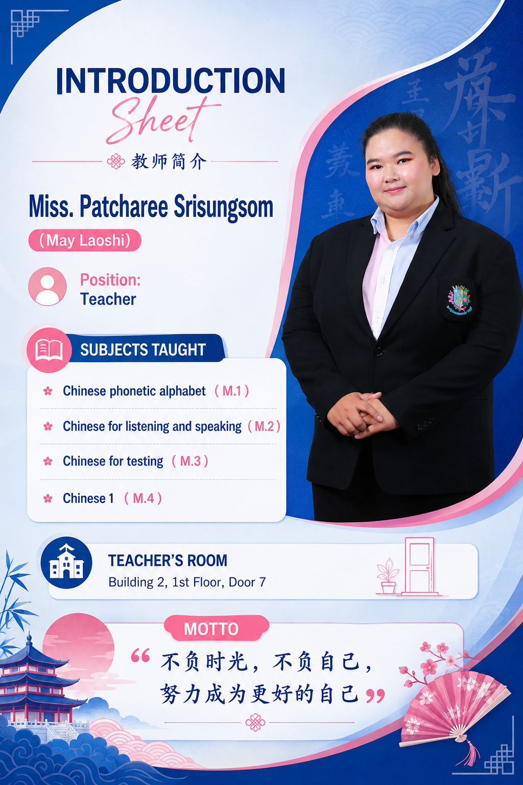 Miss Patcharee Srisungsom
