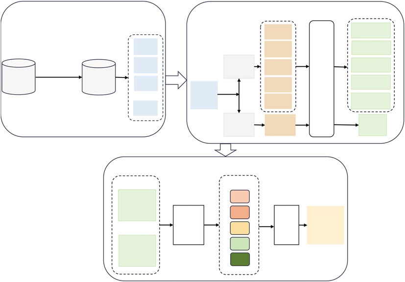 A subspace-based few-shot intrusion detection system for the Internet of Things