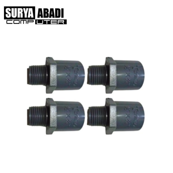 Sok Drat Luar 1|2 X 3|4 Trilliun