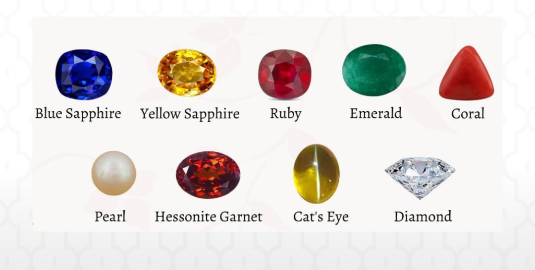 Buy Certified Natural Gemstone Online