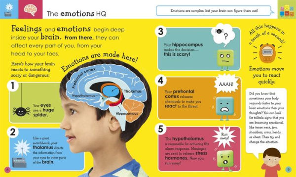 My Mixed Emotions — gambar 2