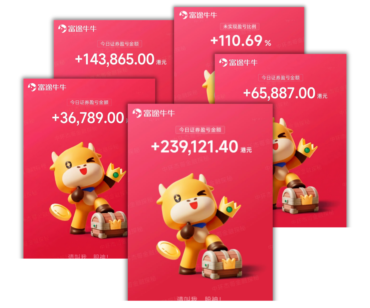 RBX 系統主盈利圖與實戰獲利紀錄
