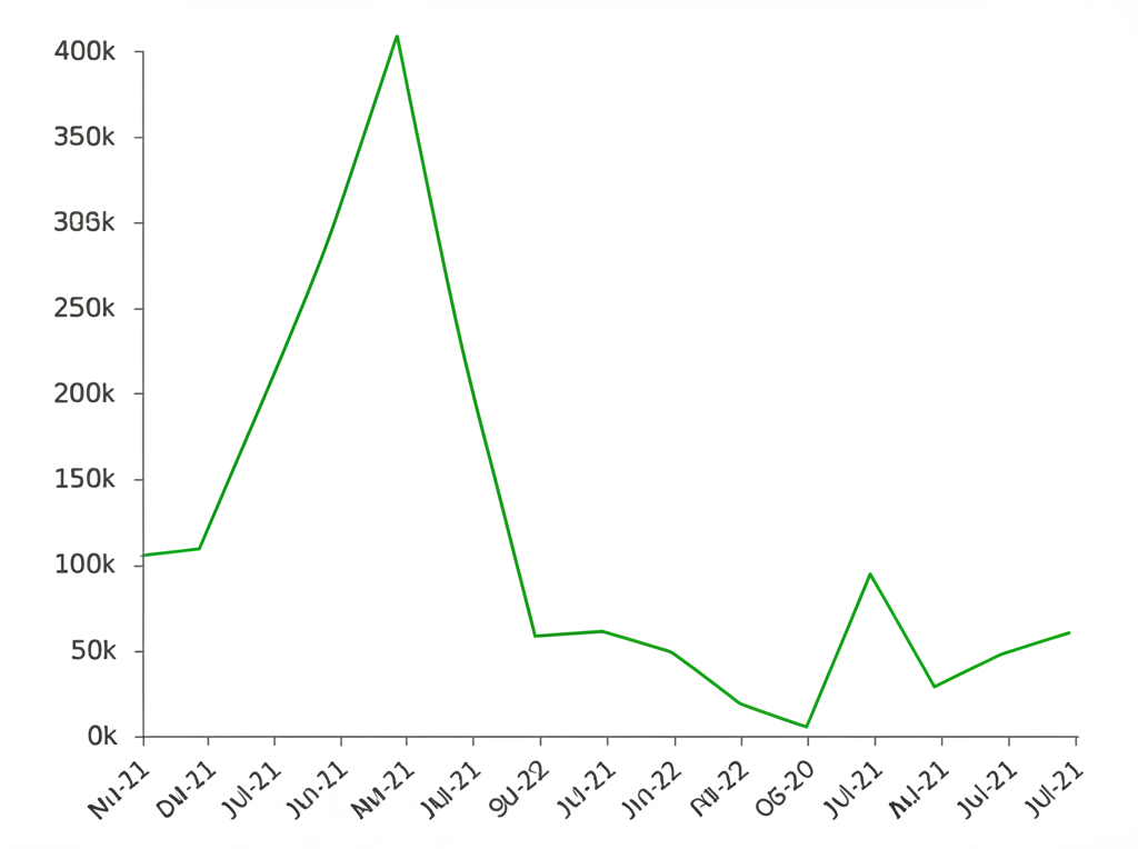 Mengenal Perjalanan Rupiah ke Yen dalam Transaksi Internasional