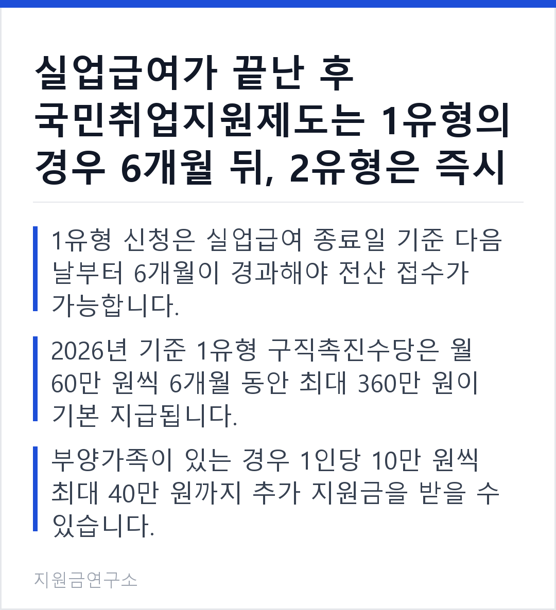 실업급여가 끝난 후 국민취업지원제도는 1유형의 경우 6개월 뒤, 2유형은 즉시 신청할 수 있습니다. 1유형 신청은 실업급여 종료일 기준 다음 날부터 6개월이 경과해야 전산 접수가 가능합니다. 2026년 기준 1유형 