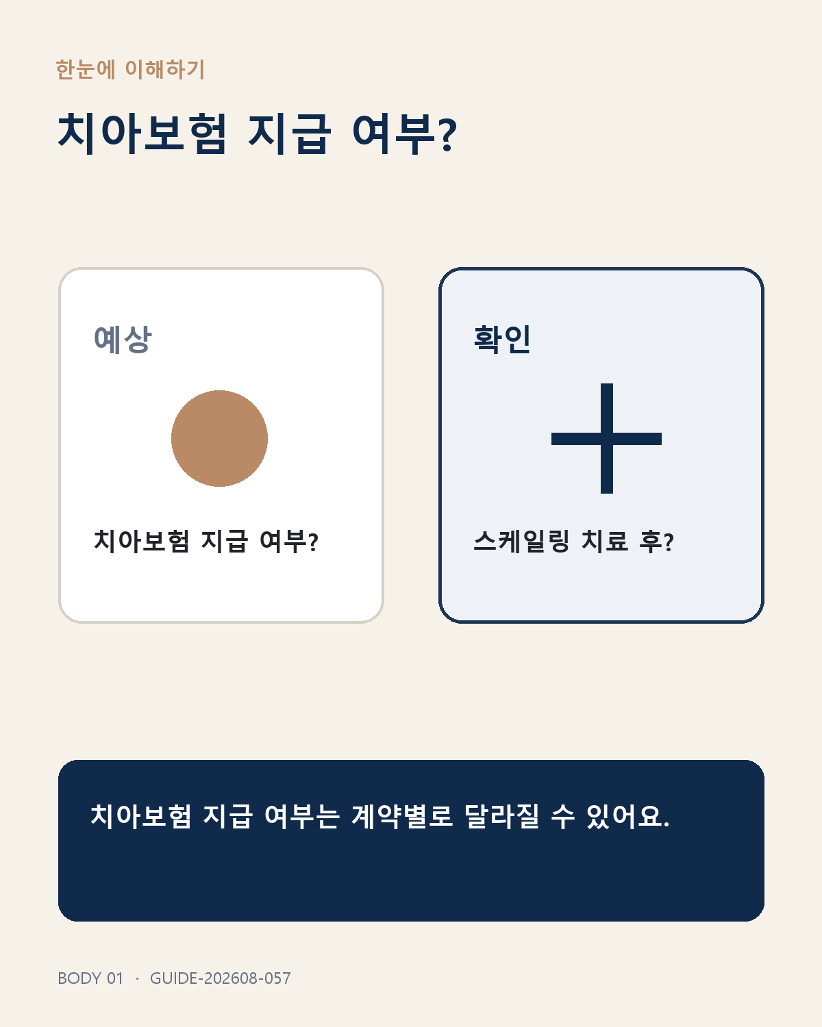 치아보험 지급 여부?