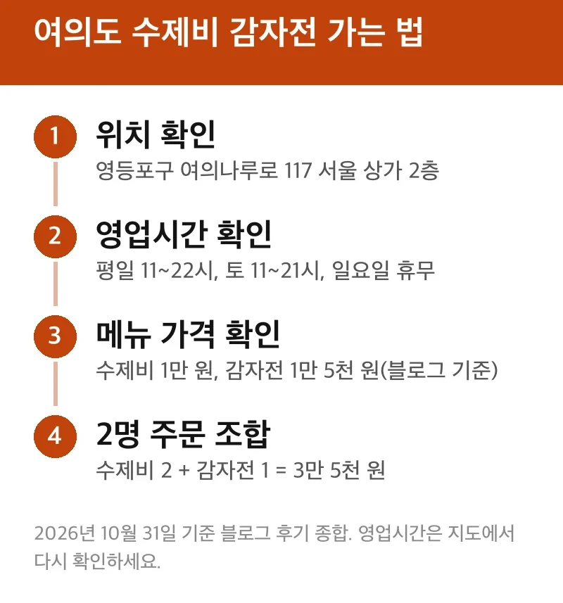 여의도 수제비 감자전 가는 법
