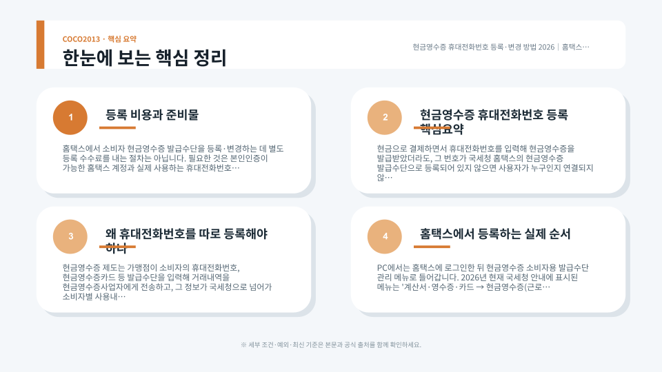 현금영수증 휴대전화번호 등록부터 번호 변경 후 사용내역 확인까지 단계별로 정리한 안내 이미지