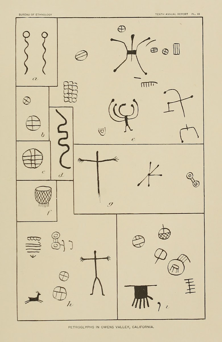 Petroglyphs in Owens Valley California 3 1894