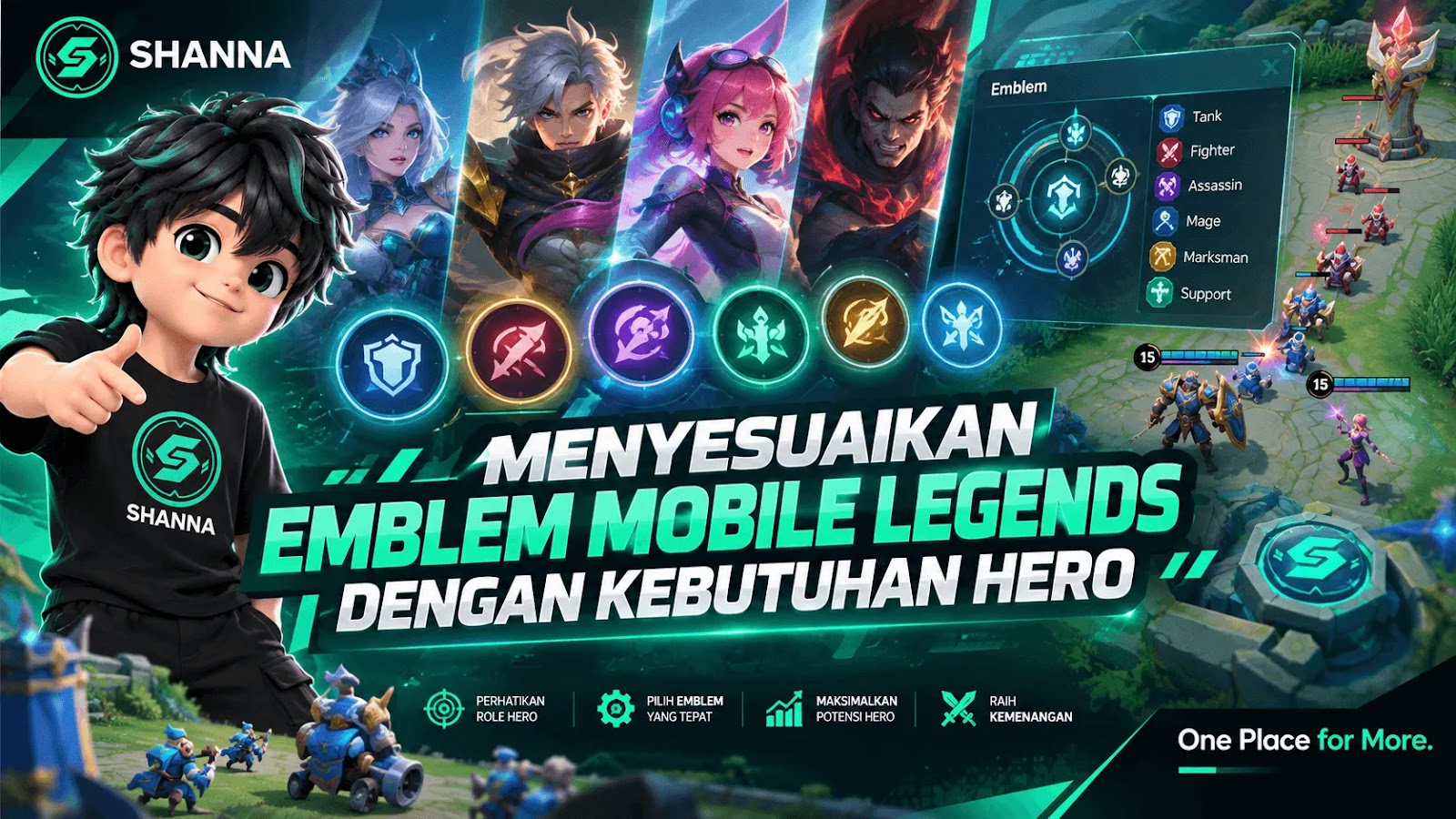 Menyesuaikan Emblem Mobile Legends dengan Kebutuhan Hero