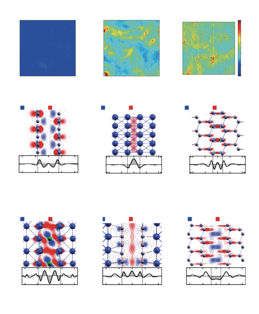 Controlling interfacial adhesion during the transfer of large-area 2D materials: mechanisms, strategies, and research advances