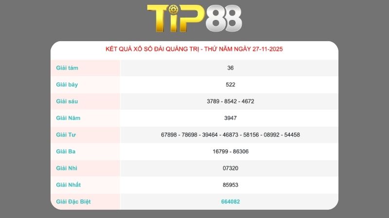 Kết quả xổ số Quảng Trị ngày 27/11/2025