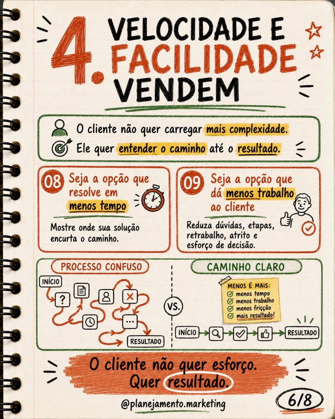 Formas 8 e 9: resolver em menos tempo e dar menos trabalho ao cliente