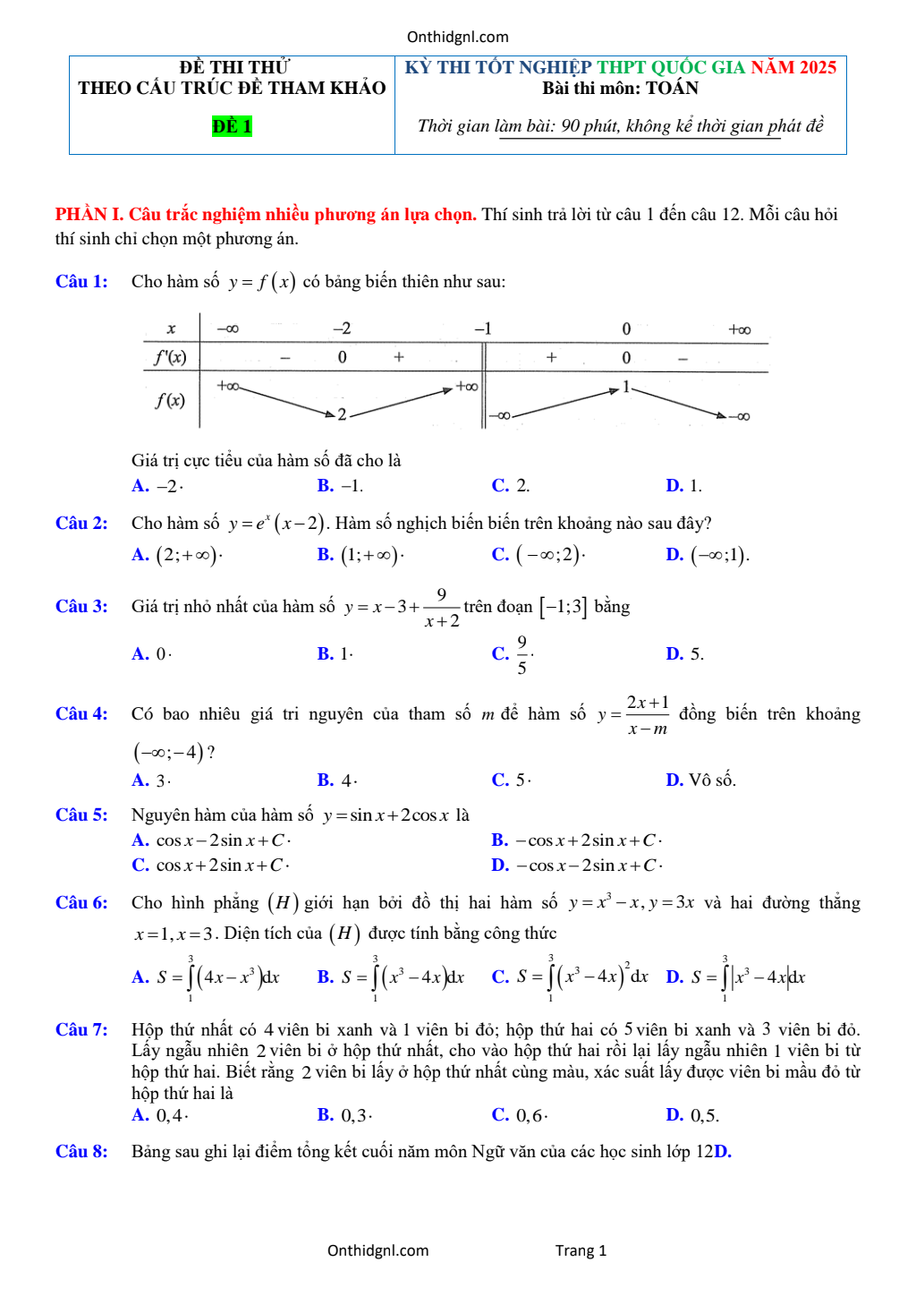 Bộ 25 Đề Thử Tốt Nghiệp THPT 2025 Môn Toán Bám Sát Đề Minh Họa Giải Chi Tiết pdf