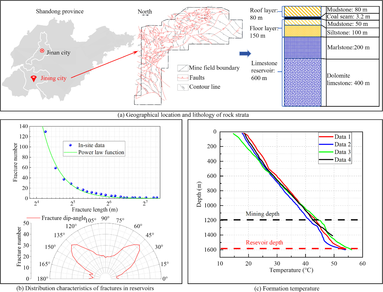 Geothermal energy production potential of karst geothermal reservoir considering mining-induced stress