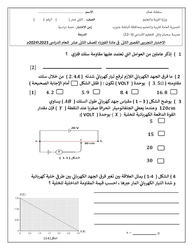 صورة الغلاف