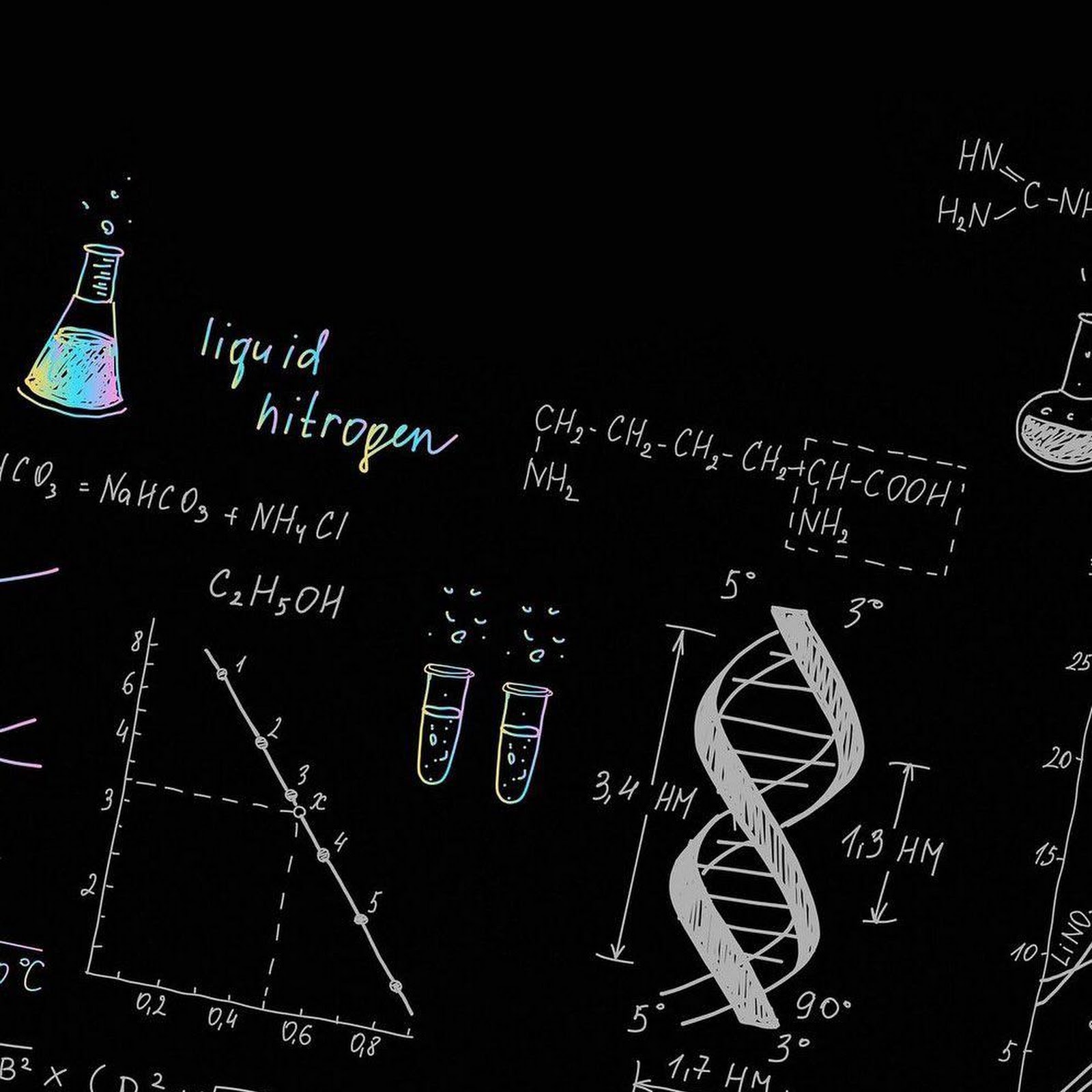 Download Science Formulas On Black Background iPhone