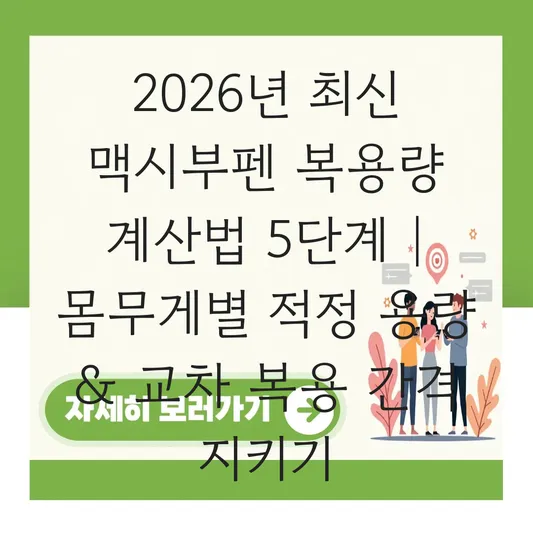 맥시부펜 복용량 계산기 및 아기 몸무게별 적정 용량과 해열제 교차 복용 간격 지키기 대표 이미지