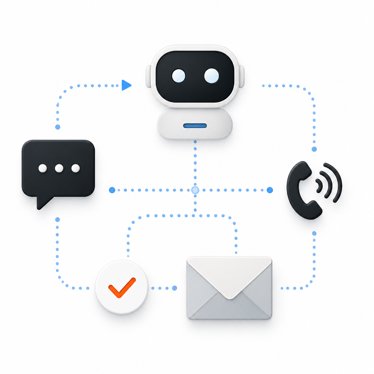 CRM automation workflow for lead follow-up and nurturing.AI voice and chat system answering calls 24/7.Marketing performance dashboard showing lead tracking and ROI