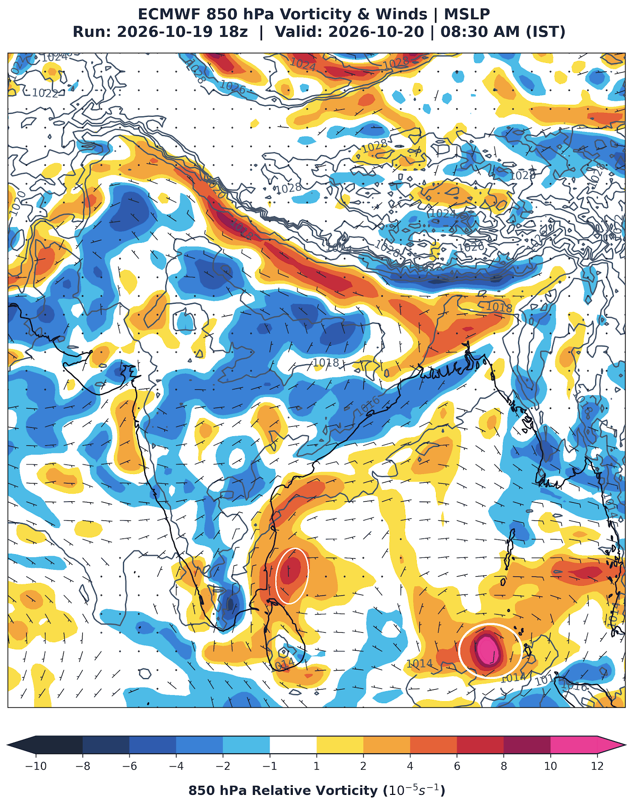 North India / Wind - MasRainMan Weather