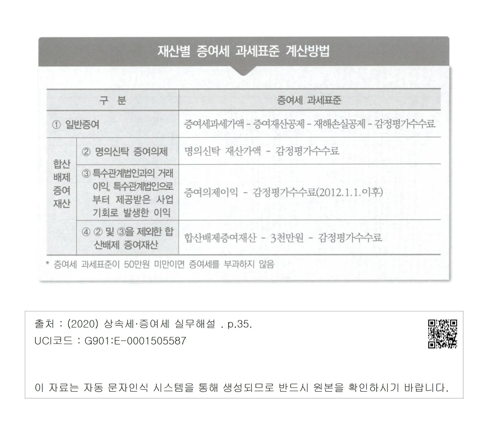 섹션 1 이미지