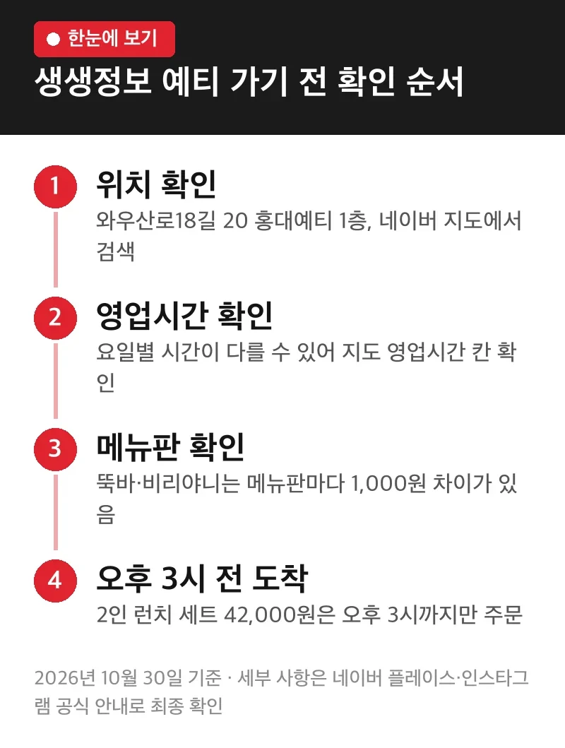 생생정보 예티 가기 전 확인 순서