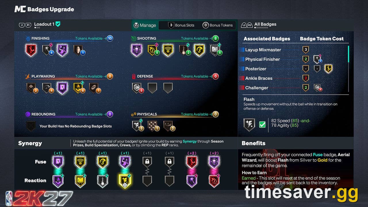 NBA 2K27's Badges Upgrade screen showing each badge's Badge Token Cost and the Synergy Fuse and Reaction rows with +1 and +2 boosts