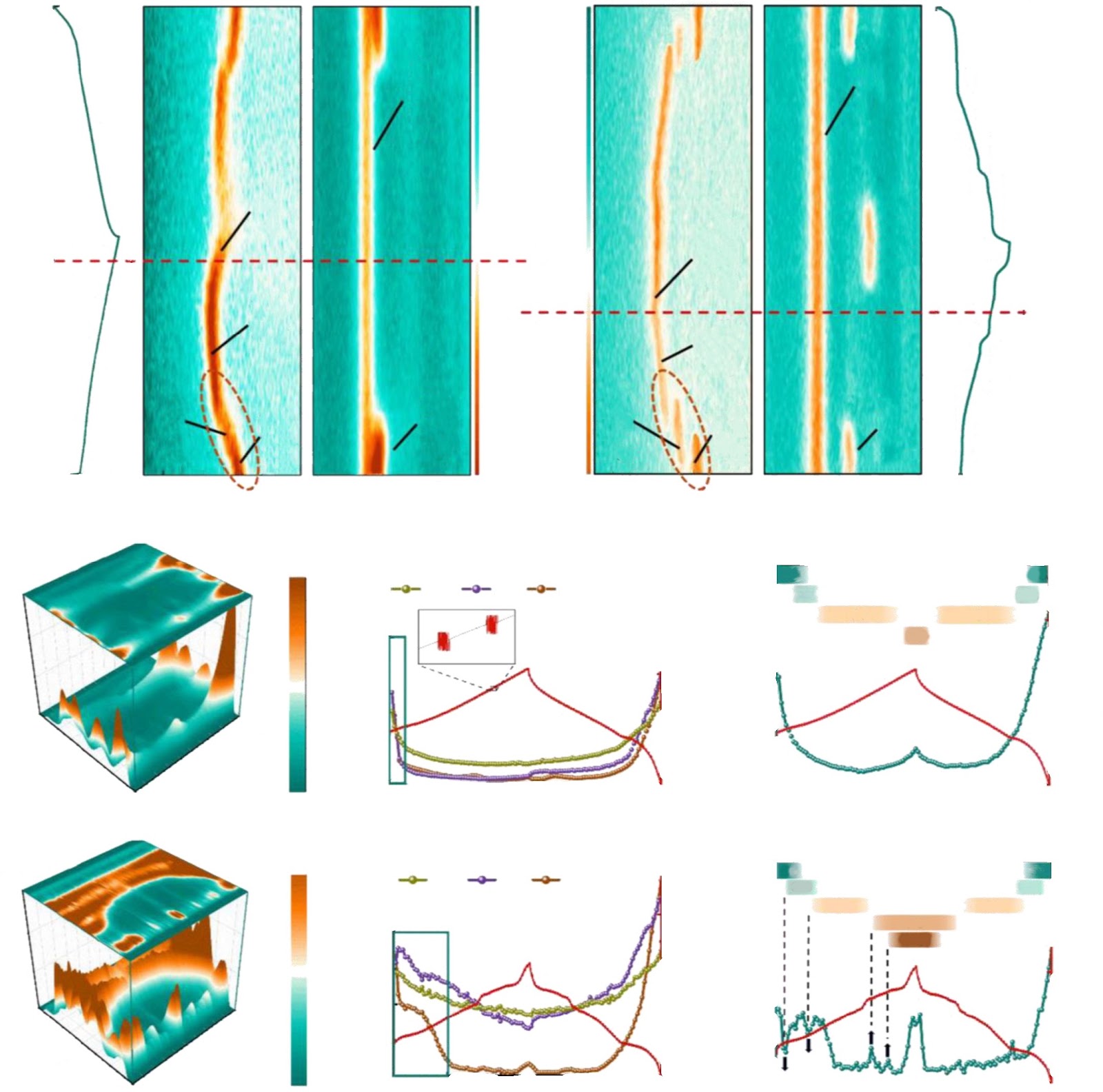 Properties and performances of high-entropy materials in batteries