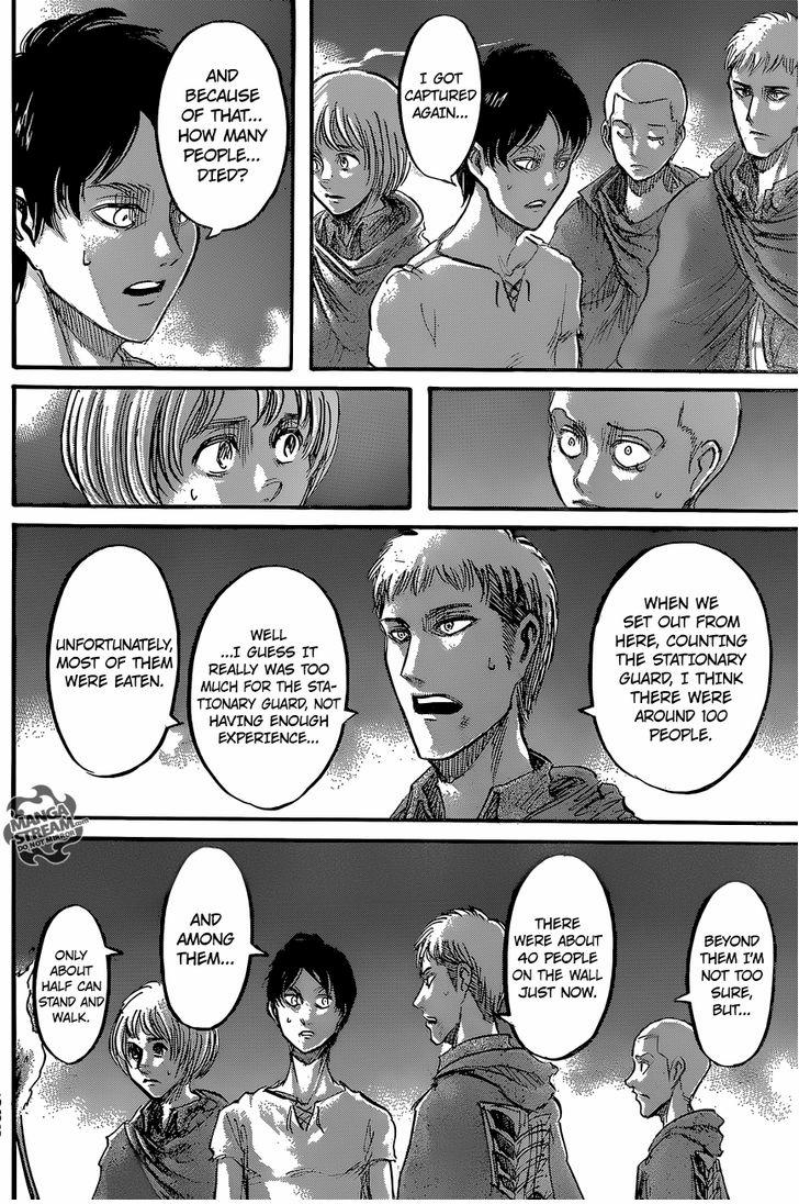 Attack On Titan