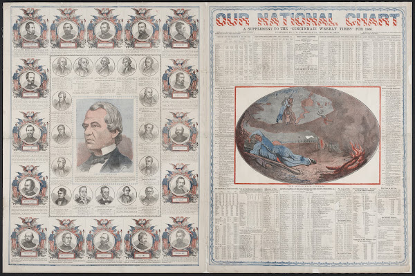 Our national chart 1866