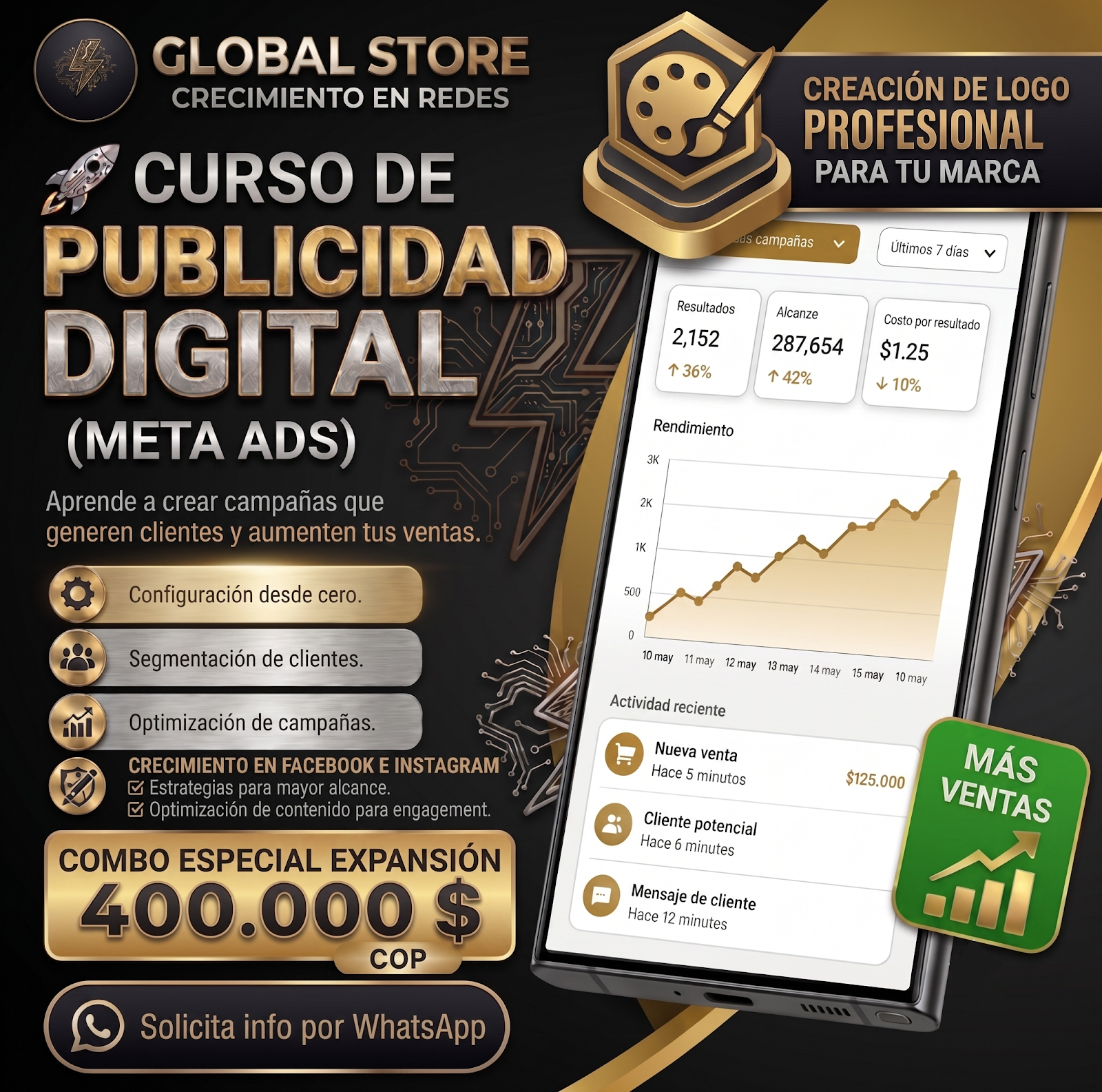 Paquete Completo + Crecimiento $400.000